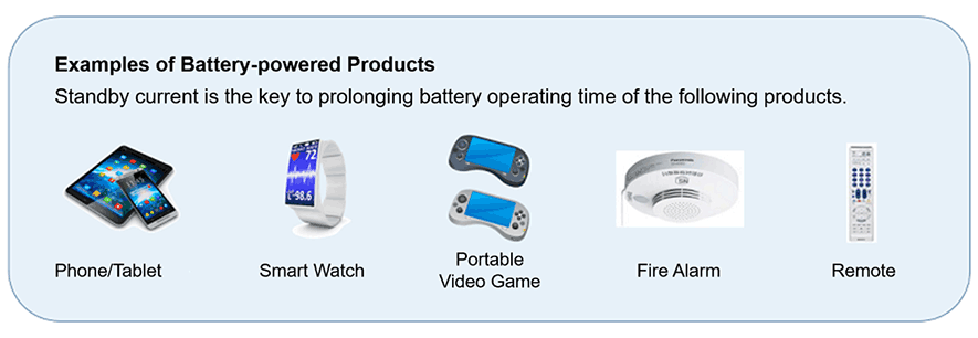 Figure 6. Applications that require Reduction in Standby Current to Prolong Battery Operating Time