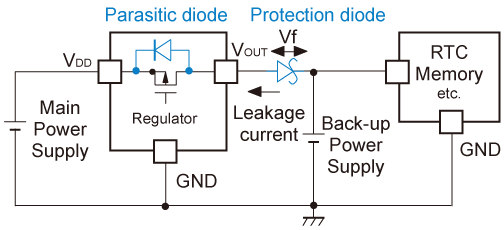 Without Reverse Current Protection Circuit