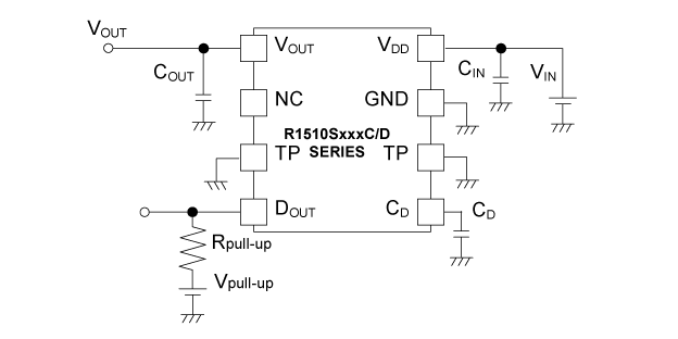 R1510SxxxC/D 基本回路例