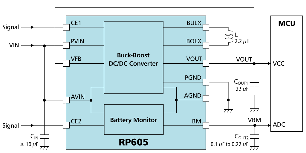 RP605 基本回路例