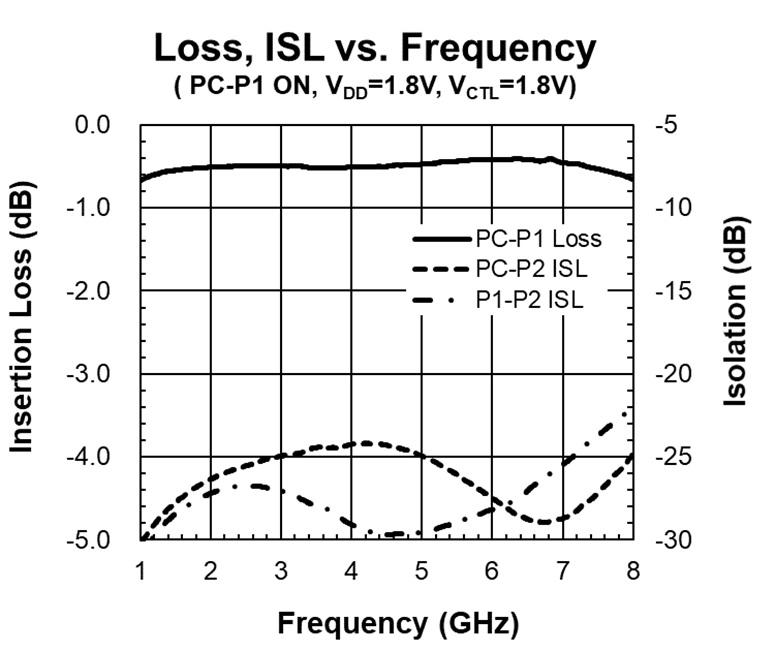 20210720_Fig-1.jpg