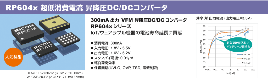 RP604 超低消費電流 昇降圧DC/DCコンバータ