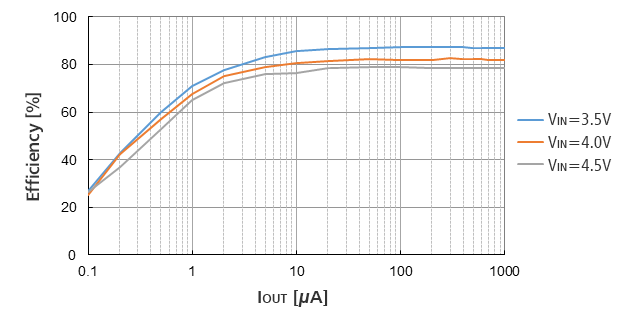 R1801K001A