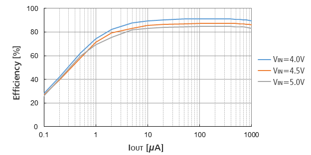 R1801K003A