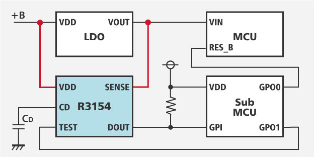 R3154