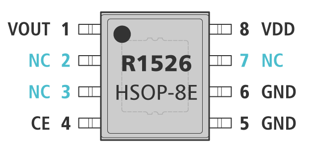 HSOP-8E Pin Descriptions