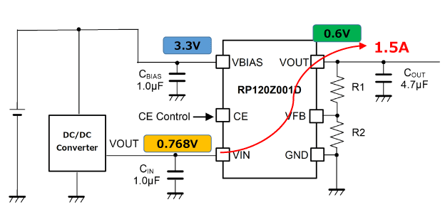 With BIAS pin, low on-resistance