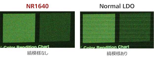 入力にリップルを重畳させた場合のカメラ画質比較