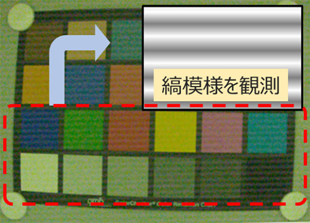 競合LDO 評価結果