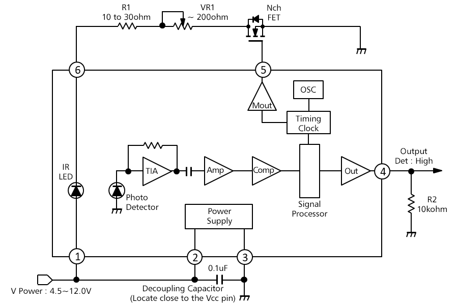 Typical Application Circuits