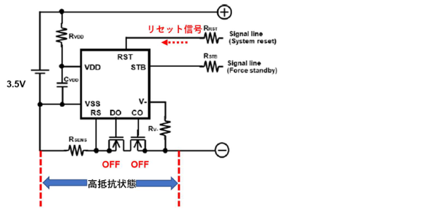 テストモード