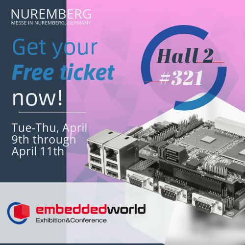 embedded world 2024