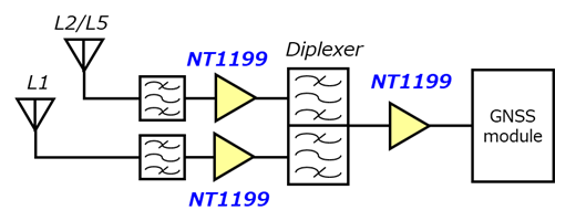 NT1199の使用例1