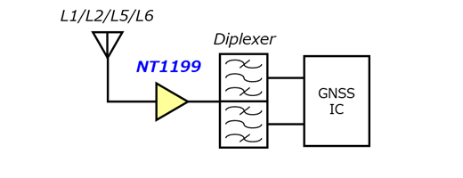 NT1199の使用例2