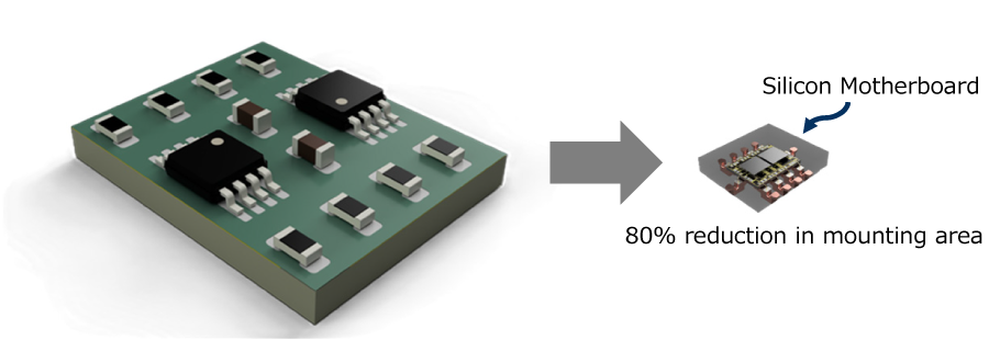 Figure 4: Example of component consolidation on Silicon Motherboard