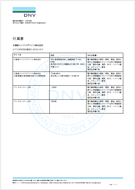 付属書