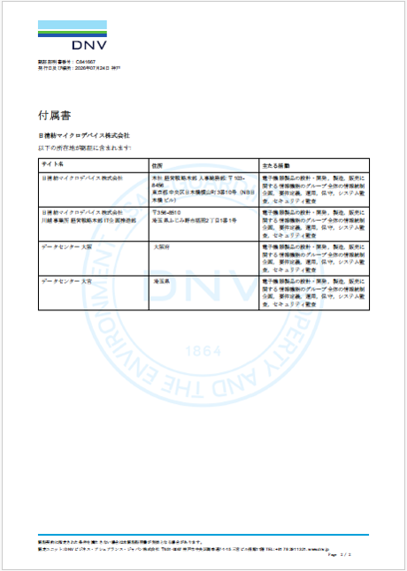 付属書