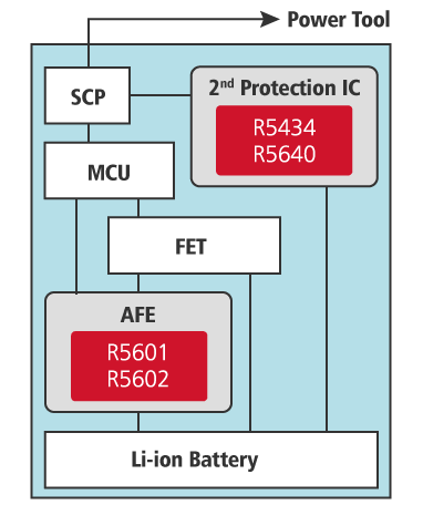 AFE (with Second Protection IC)