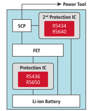 Stand-alone multi-cell (with Second Protection IC)