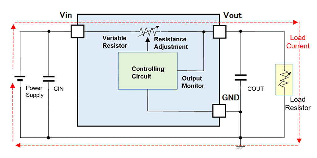 Fixed voltage regulator - Electronics Help Care