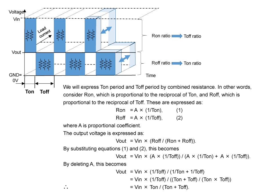 Figure 4. Image of Output Voltage Control by Time Ratio replacing with Combined Resistance