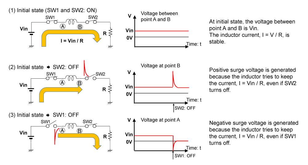 How to Select Inductor for Boost Converter