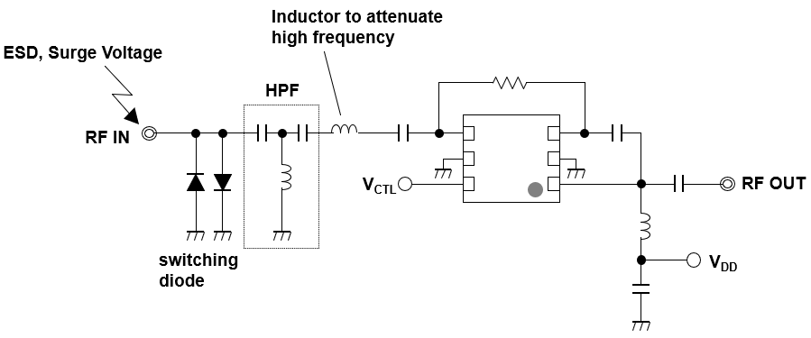 Example of External ESD Protection Circuit