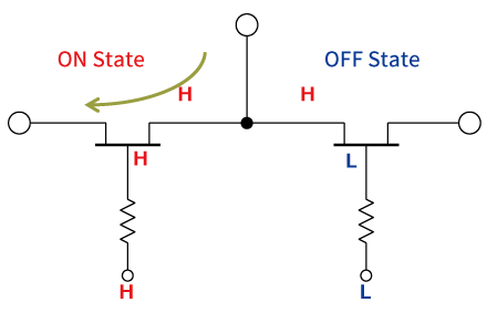 Example of the operation with normally VCTL supply
