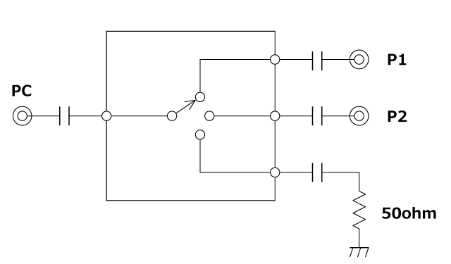 Example of Unused Terminals Handling