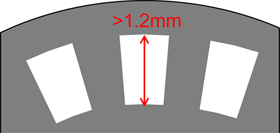 Pattern length 