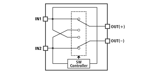 R5590のブロック図1