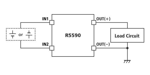 R5590 block diagram 2