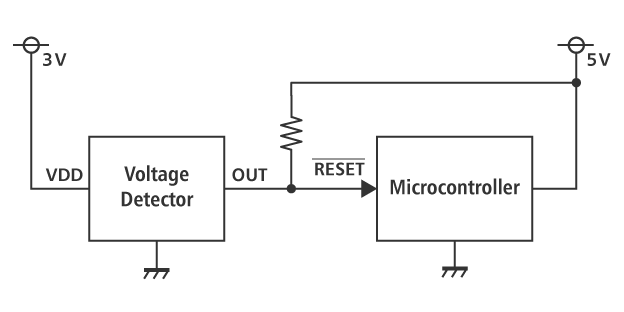 Figure 2: Nch Open Drain Connection