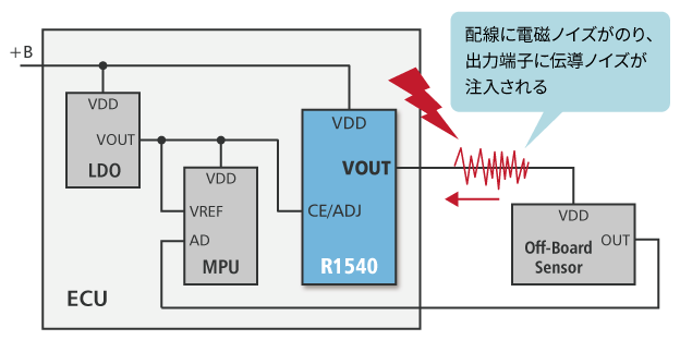 R1540 回路図例