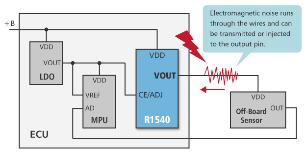 R1540 Circuit Example