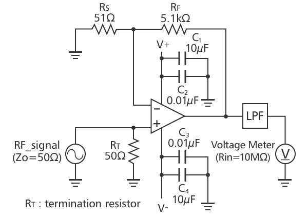 EMIRR Test Circuit Diagram