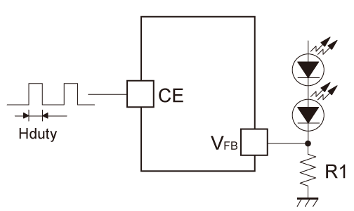 LED High-speed Dimming Control