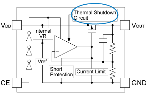 R1150 Block Diagram