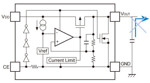 Auto-discharge function