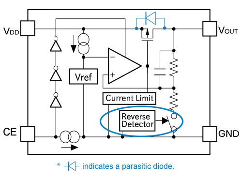 Reverse Current Protection Circuit