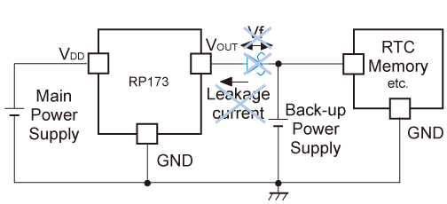 With Reverse Current Protection Circuit