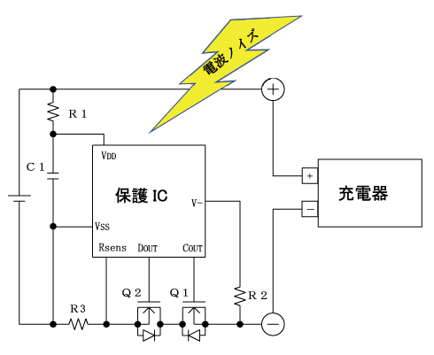 電波ノイズ