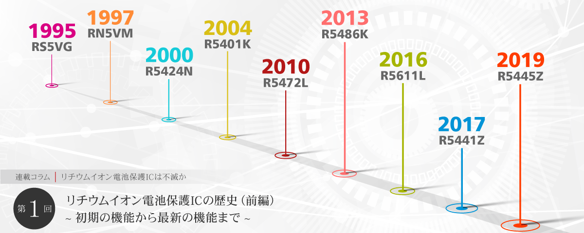 リチウムイオン電池保護IC 連載コラム 第1回