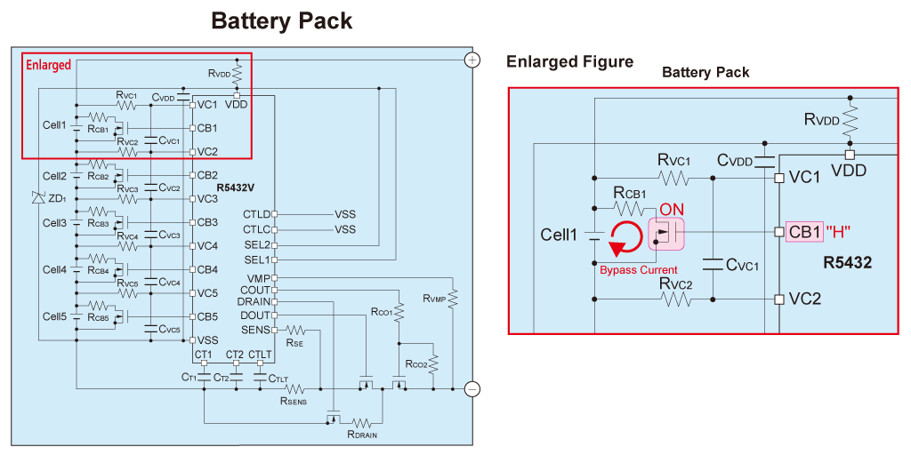 Cell Balancing Operation