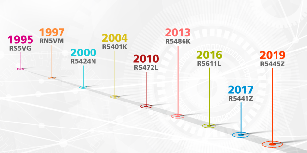 Volume 1 History of Li-ion Battery Protection ICs