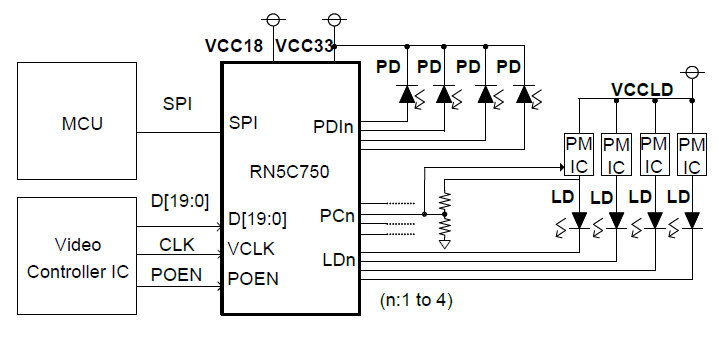 RN5C750/752 TYPICAL APPLICATIONS