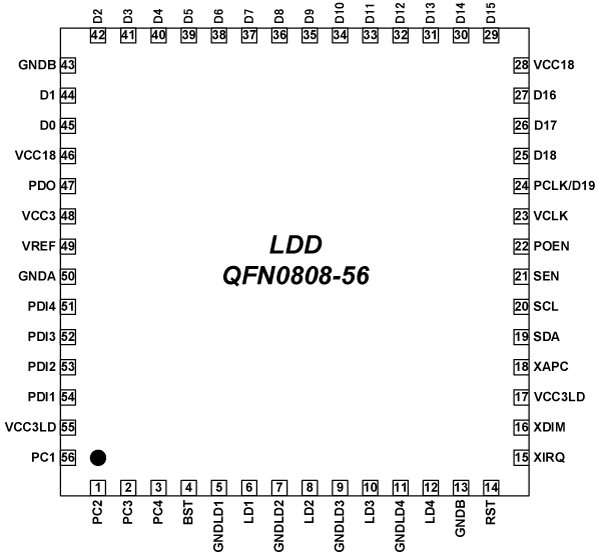 QFN0808-56 端子配置図