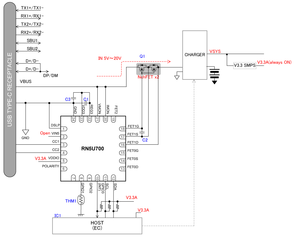 TYPICAL APPLICATIONS FOR POWER RECEIVING