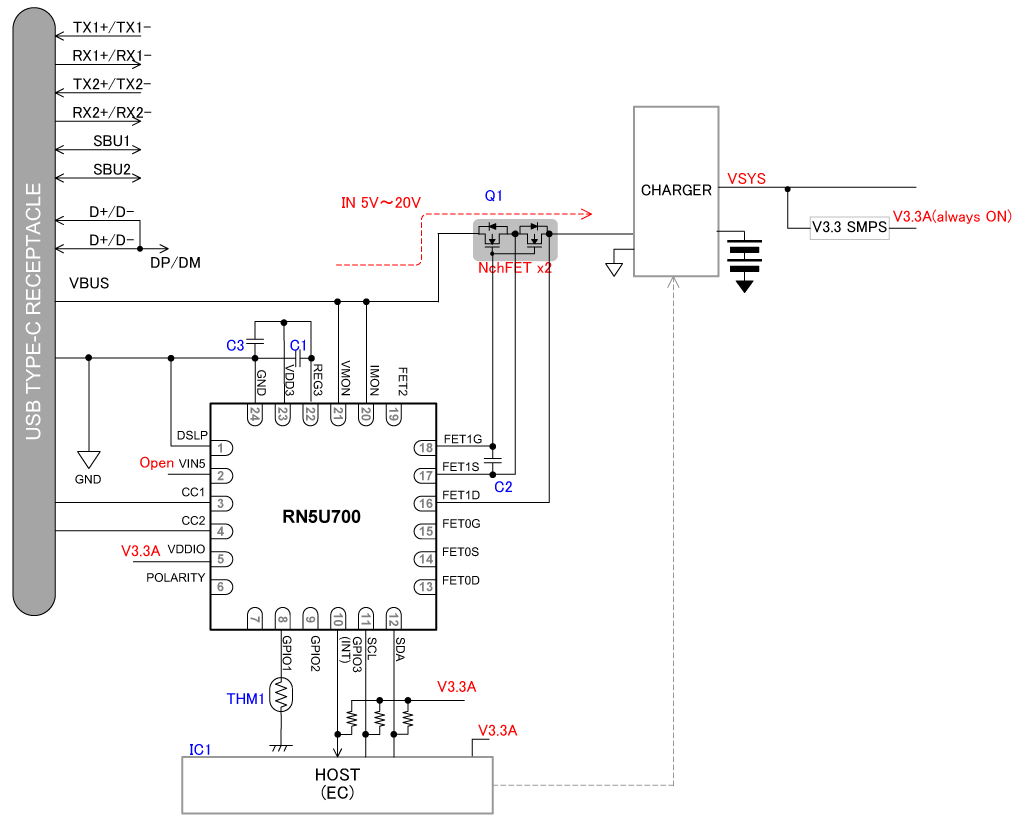 受電アプリ例