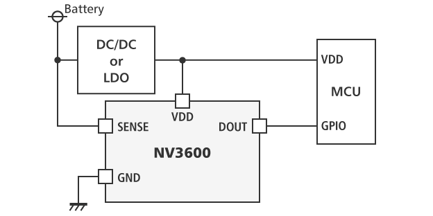 NV3600 Typical Application